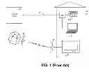 Fig. 02 - Hybrid Multi-Band Communication System