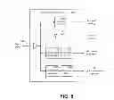 Fig. 07 - Hybrid Multi-Band Communication System