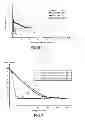 Fig. 04 - Biological decontamination gel and method for decontaminating surfaces by using this gel