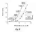 Fig. 09 - POROUS MEMBRANES HAVING A POLYMERIC COATING AND METHODS FOR THEIR PREPARATION AND USE