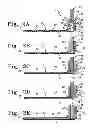 Fig. 03 - Sample Withdrawal and Dispensing Device