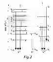 Fig. 03 - Up and down conversion systems for production of emitted light from various energy sources