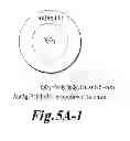 Fig. 10 - Up and down conversion systems for production of emitted light from various energy sources