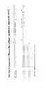 Fig. 04 - Methods of detecting factor D with anti-factor D antibodies