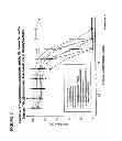 Fig. 08 - Methods of detecting factor D with anti-factor D antibodies
