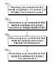 Fig. 01 - DYES AND METHODS OF SELECTING DYES FOR USE IN PERSONAL CARE PRODUCTS