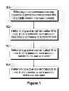Fig. 02 - DYES AND METHODS OF SELECTING DYES FOR USE IN PERSONAL CARE PRODUCTS