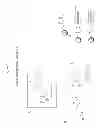 Fig. 10 - TARGETING COMPOUNDS
