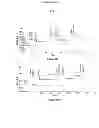 Fig. 16 - Immunobinders directed against sclerostin