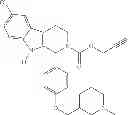 Fig. 982 - METHODS FOR TREATING VIRAL CONDITIONS
