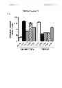Fig. 09 - Cancer methods