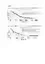 Fig. 32 - METHOD TO IDENTIFY A PATIENT WITH AN INCREASED LIKELIHOOD OF RESPONDING TO AN ANTI-CANCER THERAPY