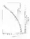 Fig. 06 - Methods of Treating Giant Cell Arteritis With Anti-TNF Alpha Antibodies