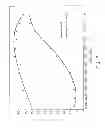 Fig. 08 - Methods of Treating Giant Cell Arteritis With Anti-TNF Alpha Antibodies