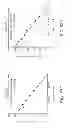 Fig. 35 - Methods of Treating Giant Cell Arteritis With Anti-TNF Alpha Antibodies