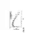 Fig. 22 - Immunoglobulin chimeric monomer-dimer hybrids