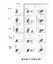 Fig. 28 - Antibodies to MUC16 and methods of use thereof