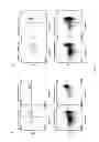 Fig. 19 - Proteins that bind PI16 and uses thereof