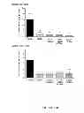 Fig. 31 - Proteins that bind PI16 and uses thereof