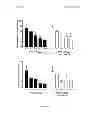 Fig. 38 - Proteins that bind PI16 and uses thereof