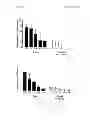 Fig. 39 - Proteins that bind PI16 and uses thereof