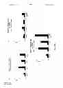 Fig. 44 - Proteins that bind PI16 and uses thereof
