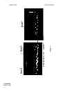 Fig. 52 - Proteins that bind PI16 and uses thereof