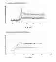 Fig. 57 - Proteins that bind PI16 and uses thereof