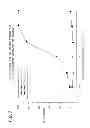 Fig. 08 - Methods of inhibiting alternative pathway complement activation with anti-factor D antibodies