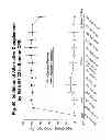 Fig. 41 - Methods of inhibiting alternative pathway complement activation with anti-factor D antibodies