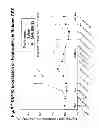 Fig. 45 - Methods of inhibiting alternative pathway complement activation with anti-factor D antibodies