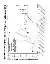 Fig. 46 - Methods of inhibiting alternative pathway complement activation with anti-factor D antibodies