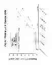 Fig. 48 - Methods of inhibiting alternative pathway complement activation with anti-factor D antibodies