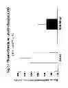 Fig. 52 - Methods of inhibiting alternative pathway complement activation with anti-factor D antibodies