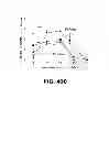 Fig. 45 - Regulated expression of antigen and/or regulated attentuation to enhance vaccine immunogenicity and/or safety