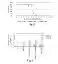 Fig. 04 - ADJUVANT FORMULATIONS FOR BACTERIAL AND VIRUS VACCINES AND METHOD OF MAKING SAME