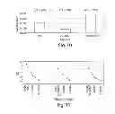 Fig. 07 - ADJUVANT FORMULATIONS FOR BACTERIAL AND VIRUS VACCINES AND METHOD OF MAKING SAME