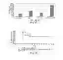 Fig. 08 - ADJUVANT FORMULATIONS FOR BACTERIAL AND VIRUS VACCINES AND METHOD OF MAKING SAME