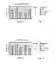Fig. 02 - Compositions including anthocyanin or anthocyanidin for the prevention or treatment of articular cartilage-associated conditions