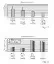 Fig. 07 - Compositions including anthocyanin or anthocyanidin for the prevention or treatment of articular cartilage-associated conditions
