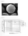 Fig. 02 - Method for treating or preventing renal or liver disease