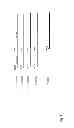 Fig. 02 - Use of -long leader sequence for transmembrane delivery of molecules