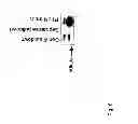 Fig. 07 - Use of -long leader sequence for transmembrane delivery of molecules