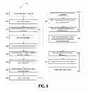 Fig. 08 - PROTECTIVE PACKAGING APPARATUS AND METHOD FOR CURVILINEAR PRODUCE ITEMS