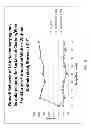 Fig. 06 - COMPOSITIONS AND METHODS FOR CONTROL OF LISTERIA MONOCYTOGENES