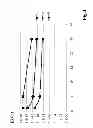 Fig. 05 - METHOD FOR THE SURFACE TREATMENT OF A FLUID PRODUCT DISPENSING DEVICE
