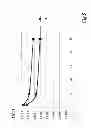 Fig. 06 - METHOD FOR THE SURFACE TREATMENT OF A FLUID PRODUCT DISPENSING DEVICE