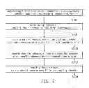 Fig. 06 - THIN FILM DEPOSITION APPARATUS AND METHOD FOR USING THE SAME