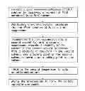 Fig. 02 - METHOD FOR MAKING CARBON NANOTUBE COMPOSITE