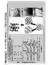 Fig. 25 - PVD coating for metal machining